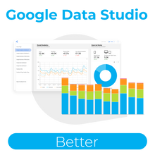 Load image into Gallery viewer, Google Data Studio Better