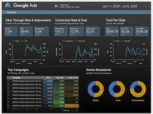 Load image into Gallery viewer, Google Data Studio Good