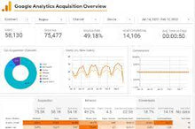 Load image into Gallery viewer, Google Data Studio Good
